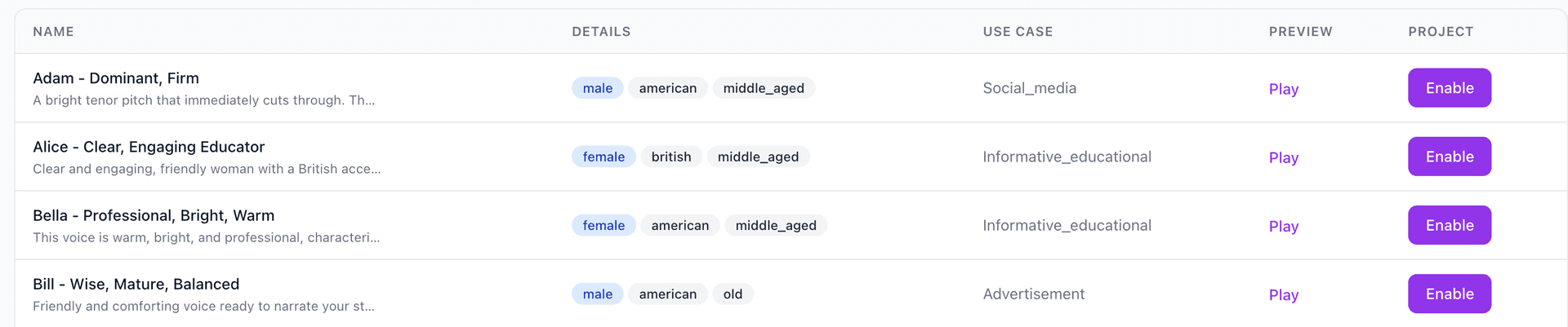 Browse and enable voices in the voice library